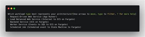 Deploy Containerized Nodejs Application On Aws Ecs Fargate Serverless