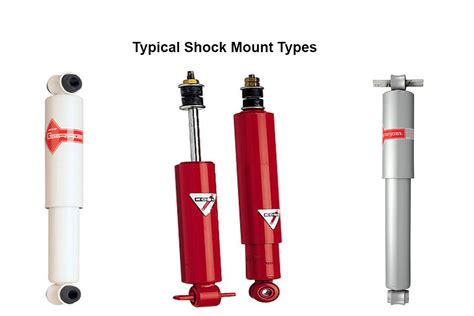 How To Install New Shocks And Struts Racingjunk News