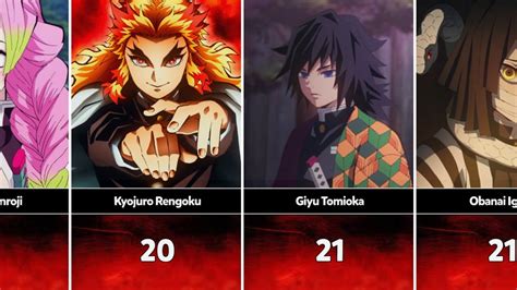 Age Of Demon Slayer Characters Age Of Tanjiro Kamado Youtube