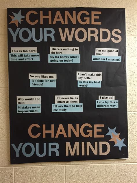 Great Positive Thinking Bulletin Board Res Life Bulletin Boards