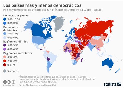 ¿dónde Hay Democracia En El Mundo Foro Económico Mundial