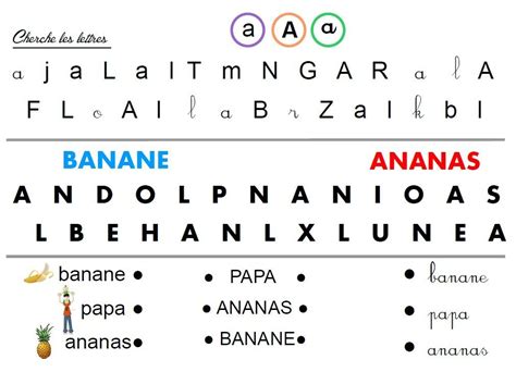 Lecture Gs Les Différentes écritures Des Lettres Le Tableau Blanc