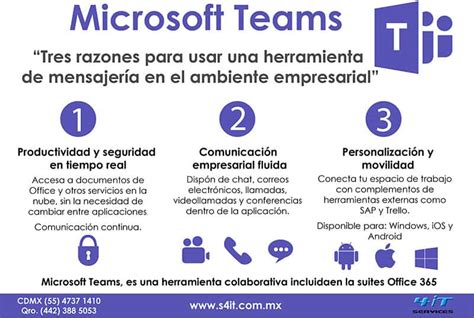 Microsoft Teams “tres Razones Para Usar Una Herramienta De Mensajería