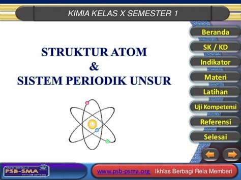 Makalah Struktur Atom Dan Sistem Periodik Unsur Berbagai Unsur