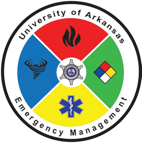 Emergency Management University Police University Of Arkansas