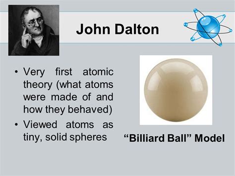 John Dalton Atomic Model Billiard Ball