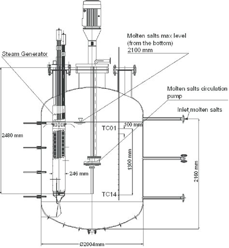 Molten Salt Storage Tank Design Dandk Organizer