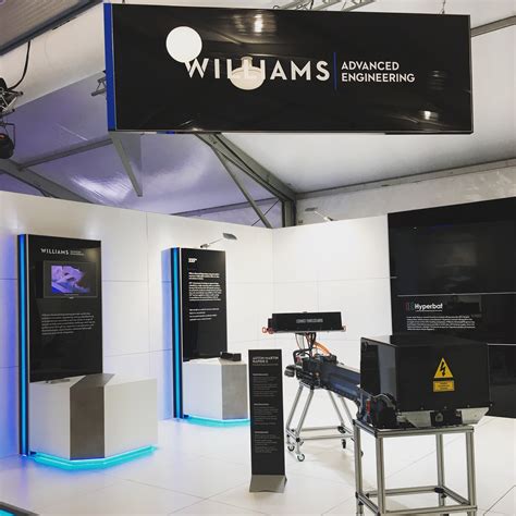 Williams Advanced Engineering On Twitter Were Exhibiting At Lcv