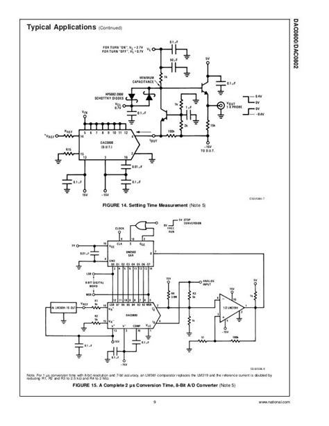 8 Bit Dac Circuit Diagram