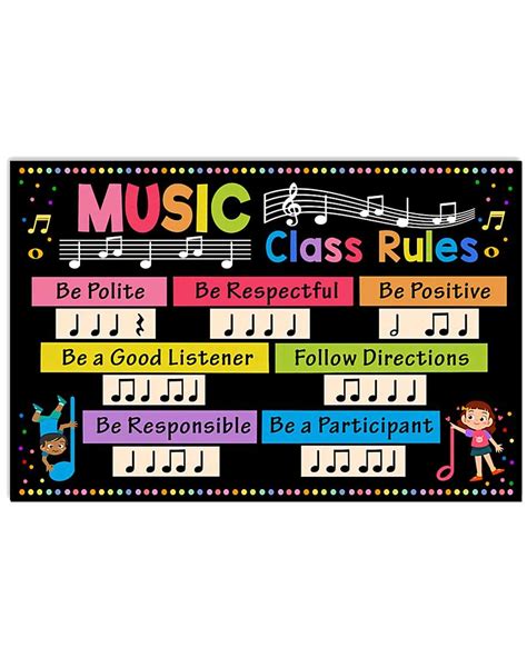 Buy Debra Benn Teacher Music Class Rules Poster Poster Unframed Décor