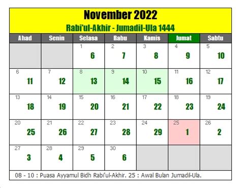 Kalender Islam Hijriyah November 2022 Masehi Lengkap