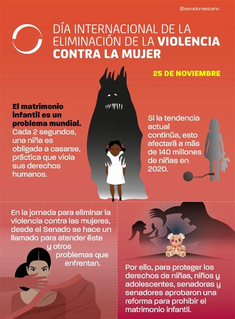 25 De Noviembre Día Internacional De La Eliminación De La Violencia Contra La Mujer Revista