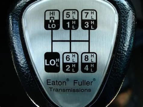 List Your Age And Whether You Can Drive A Manual Transmission Car Or