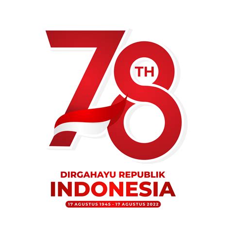 Hari Kemerdekaan Indonesia Ke 79 Selamat Datang Di SMADATA