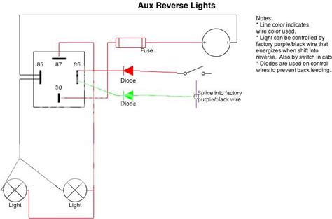 The Ultimate Guide To Jeep Jl Tail Light Wiring Diagrams