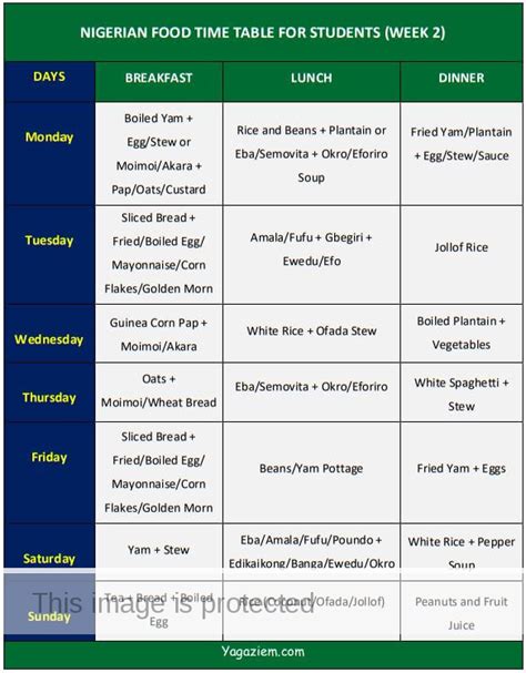 Nigerian Food Timetables Meal Plans Pictures