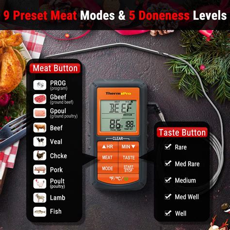Thermopro Tp08 Wireless Remote Digital Cooking Meat Thermometer Dual