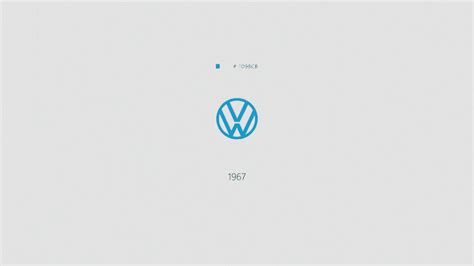 Volkswagen Logo Evolution On Behance