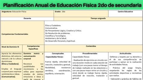 Planificación Anual De Educación Física 2do De Secundaria Archivos