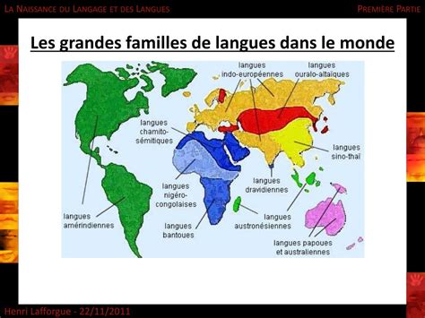 Ppt La Naissance Du Langage Et Des Langues De La Préhistoire à Nos