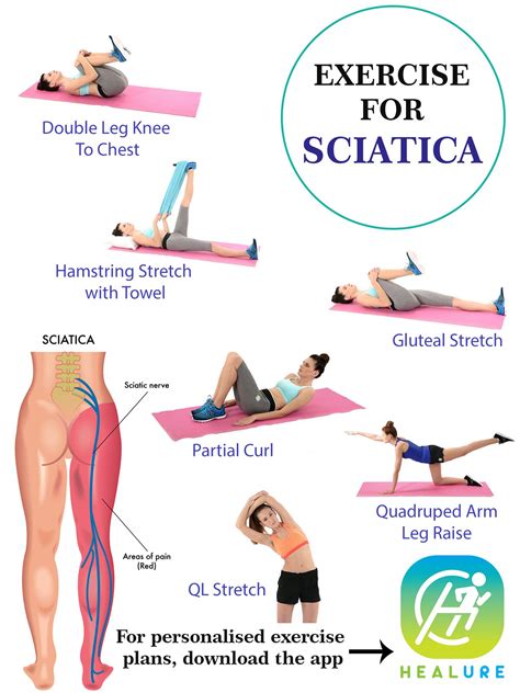 When Should I Worry About Sciatica Pain