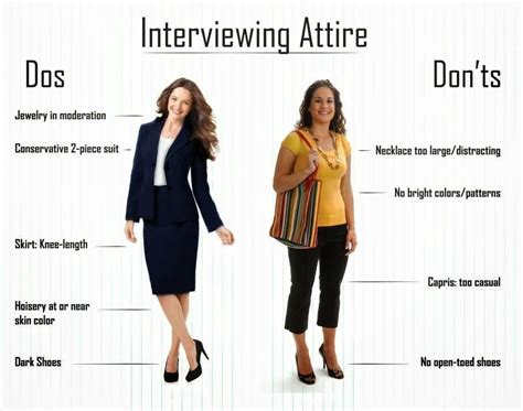 Interview Dos And Donts Job Interview Outfits For Women Interview