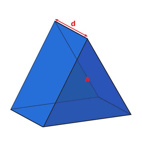 Surface Area And Volume Formulas Of 3d Shapes