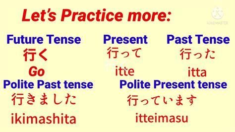 Japanese Tenses Past Present And Future Tense Japanese Sentence Formula Japanese Accelarator