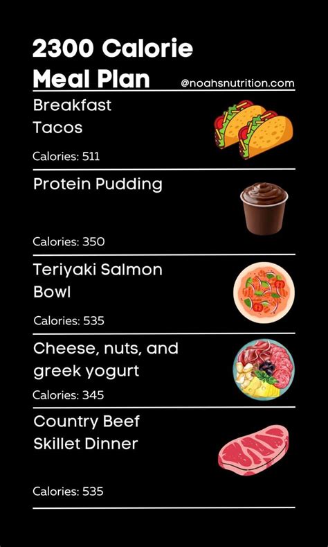 2300 Calorie Meal Plan Easy And High Protein Dietitian Developed