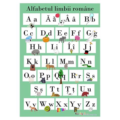 Alfabetul Romanesc Pentru Copii