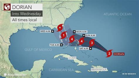 Hurricane Dorian Track Forecast Update Shows Storm Getting Stronger