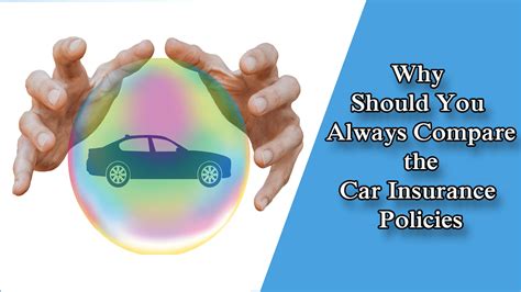Why Should You Always Compare The Car Insurance Policies