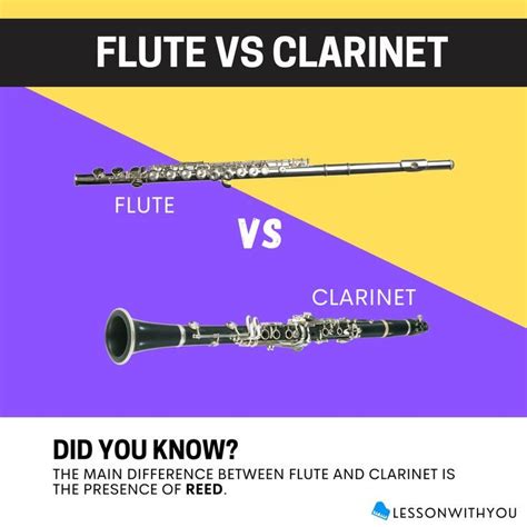 Question Clarinet Has A Which Flute Does Not Have Flute And