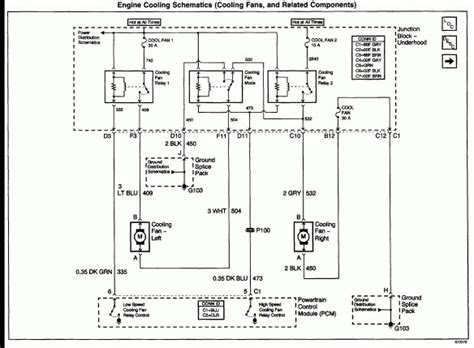 1971 chevelle engine wiring diagram. 2000 CHEVY LUMINA WIRING DIAGRAM - Auto Electrical Wiring ...