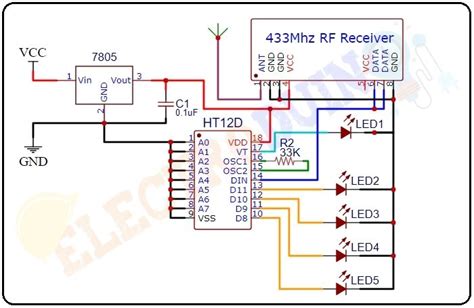 Homemade Rf Transmitter And Receiver Circuit Wiring Core