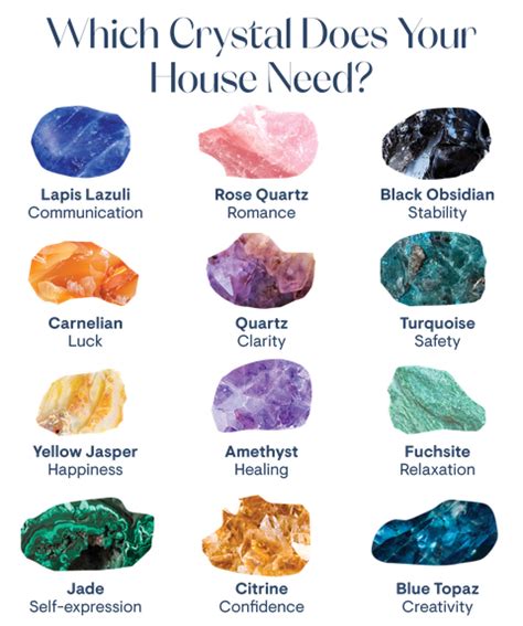 Why Everybodys Putting Quartz And Amethysts In Their Homes Crystal