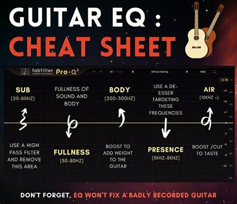 Eq Cheat Sheet Music Theory Guitar Music Mixing Music Tutorials