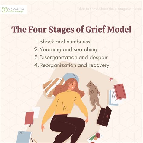What Are The Four Stages Of Grief