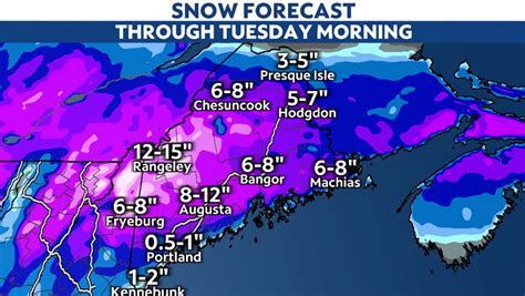 Winter Storm Brings Measurable Snow Across Maine