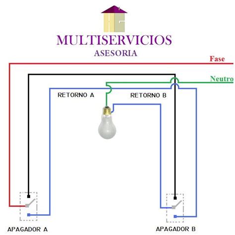 Apagador De Escalera V As Diagrama