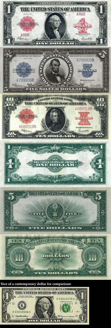 What would you do with 100 billion dollars? 40 best United States Currency images on Pinterest | Money, Coins and American history