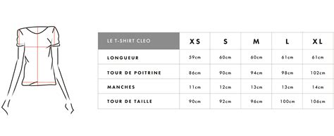 Guide des Tailles - Made&More