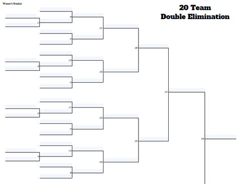 20 Team Double Elimination Fill And Sign Printable Template Online