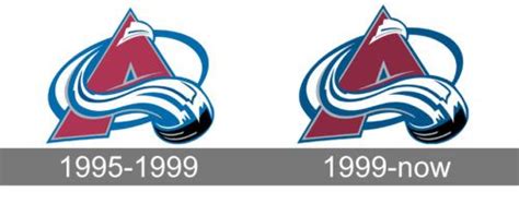 A slide of large masses of snow and ice and mud down a mountain. Colorado Avalanche Logo ... | Colorado avalanche logo ...