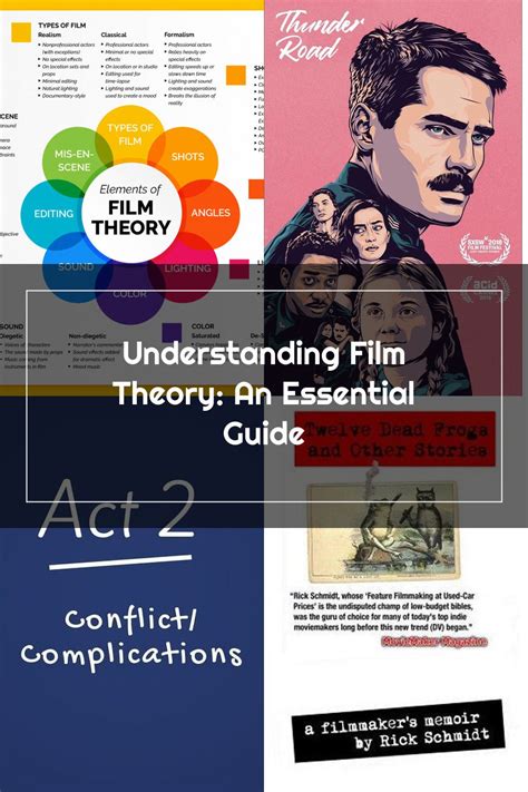 Understanding Film Theory An Essential Guide In 2020 Film Theory