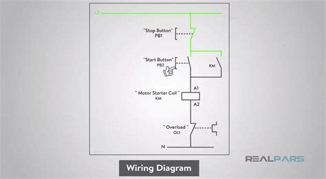 Ladder logic (also known as ladder diagram or ld) is a programming language used to program a plc ( programmable logic controller ). How to Convert a Basic Wiring Diagram to a PLC Program | RealPars
