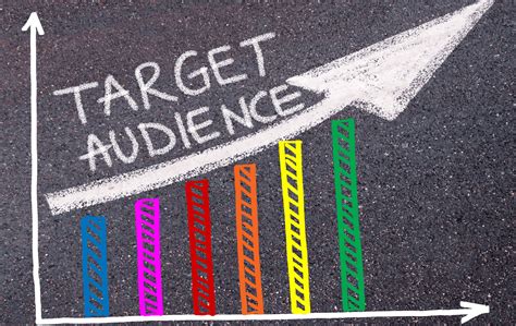 Target Audience Why It Matters For Your Marketing Strategy
