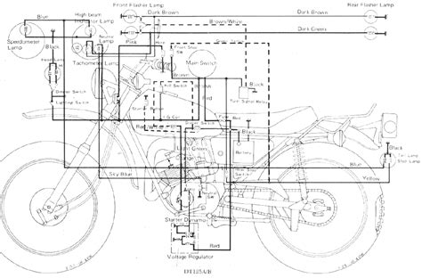 Yamaha ct1 175 enduro motorcycle wiring schematics / diagram. Yamaha DT 125 AB Enduro Motorcycle Wiring Schematics ...