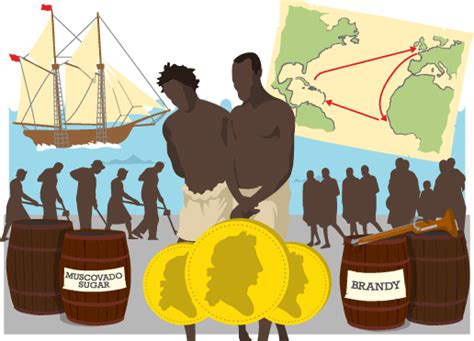 Bbc Ks3 Bitesize History The Triangular Slave Trade Revision Page 2