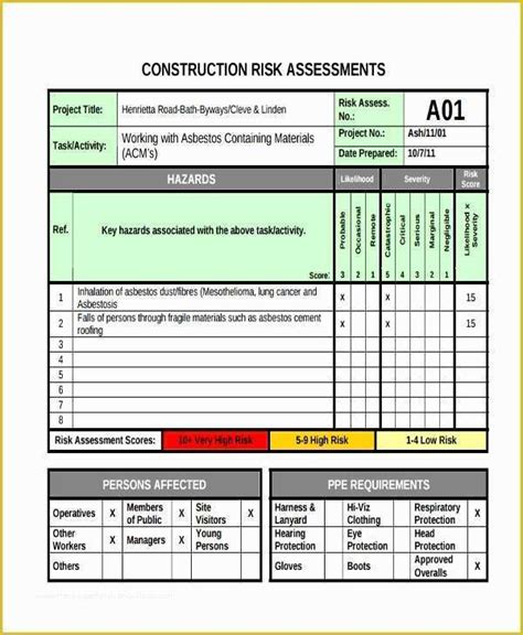 Free Standard Risk Assessment Forms In Pdf Ms Word My XXX Hot Girl
